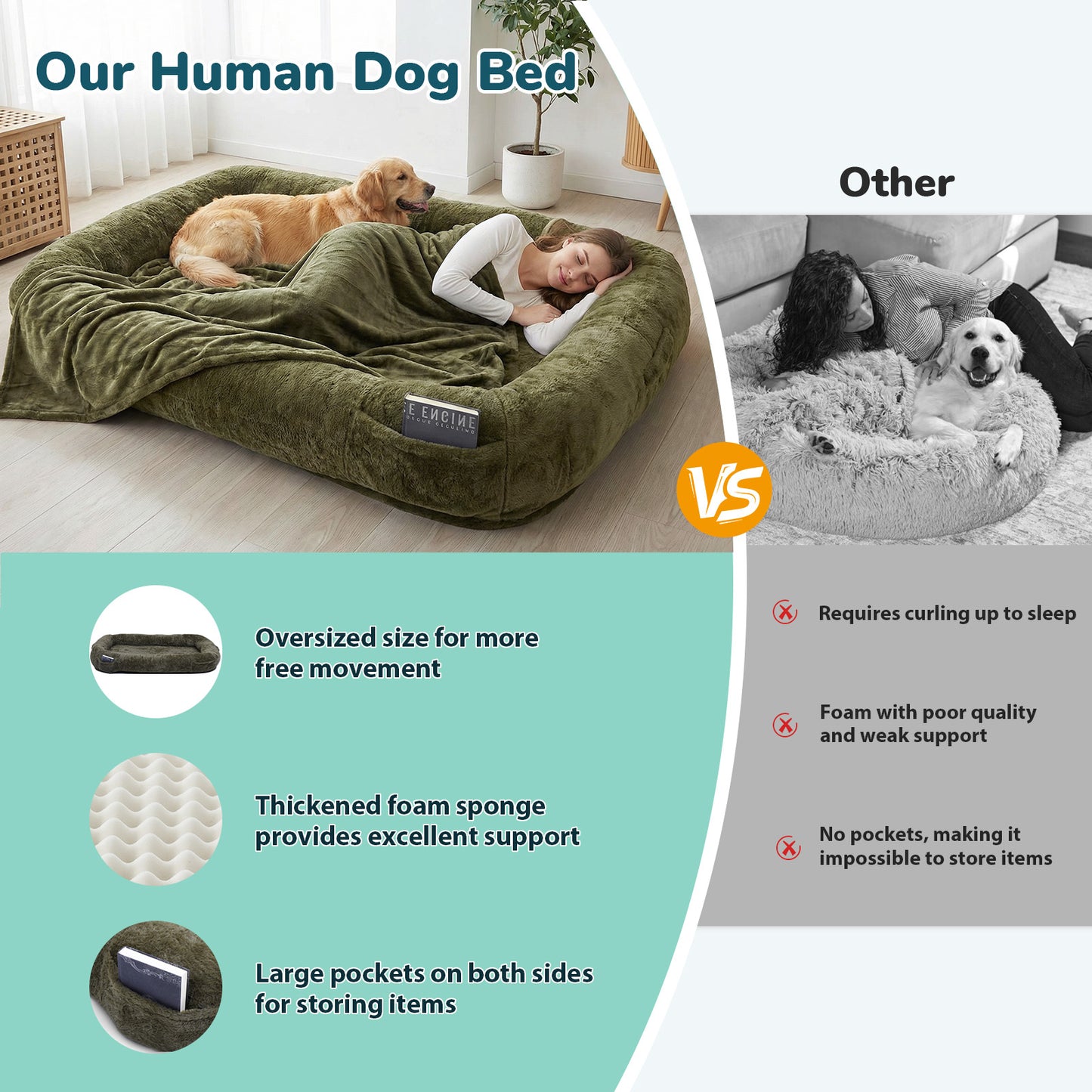 Human Dog Bed 71x47x12in Washable Extra Large Comfortable Pet Bed with Soft Blanket for Sleeping
