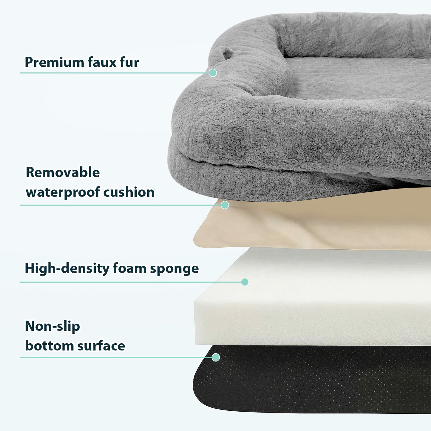 Human Dog Bed 71''x45''x12'' Size Fits Adult and Pet Washable Giant People DogBed Large Size Non Slip Bottom Comfortable Plush with Blanket and Pocket for Home