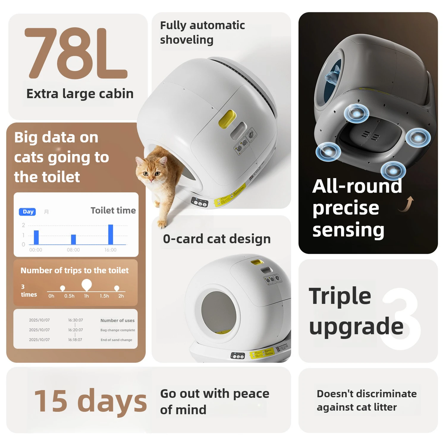 Automatic Cat Litter Box 78L Extra Large App Smart Controlled Litter Box Self-Cleaning Cat Toilet