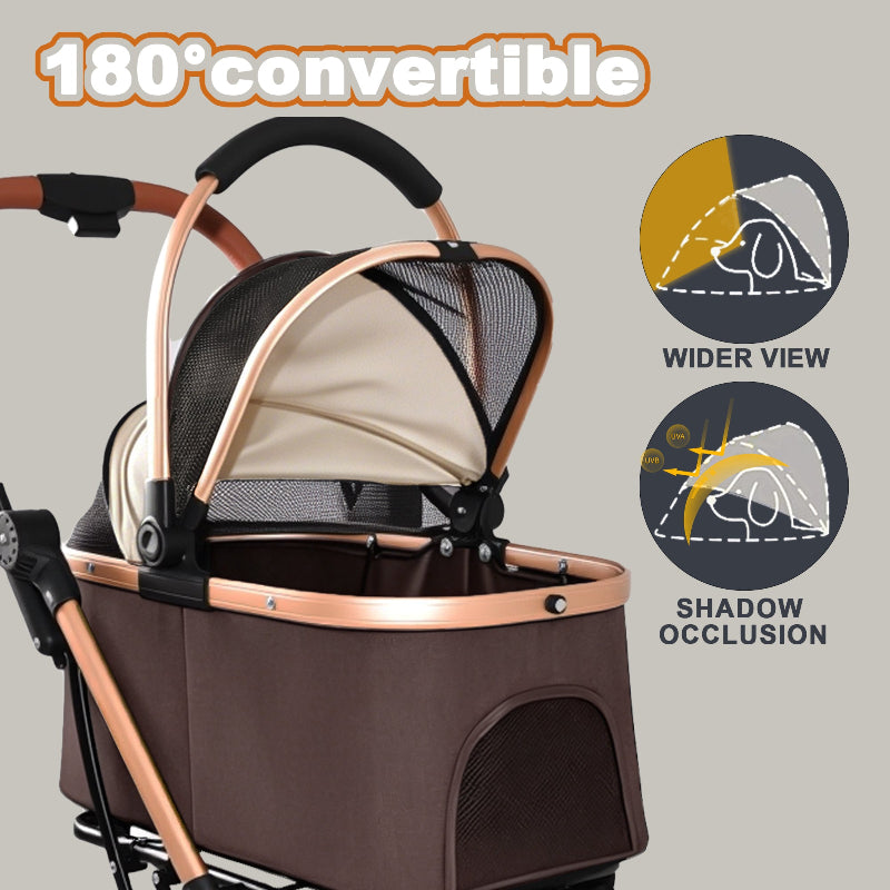 Close-up diagram of a brown and gold pet stroller basket showcasing its 180-degree convertible canopy with mesh window for a wider view and UV shadow occlusion protection.