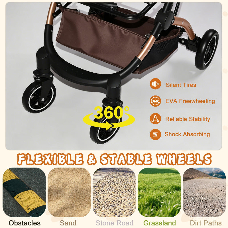 Diagram of pet stroller wheels highlighting 360-degree freewheeling, shock absorption, silent tires, and stability across terrains including obstacles, sand, stone roads, grass, and dirt paths.